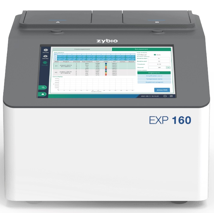 EXP 160